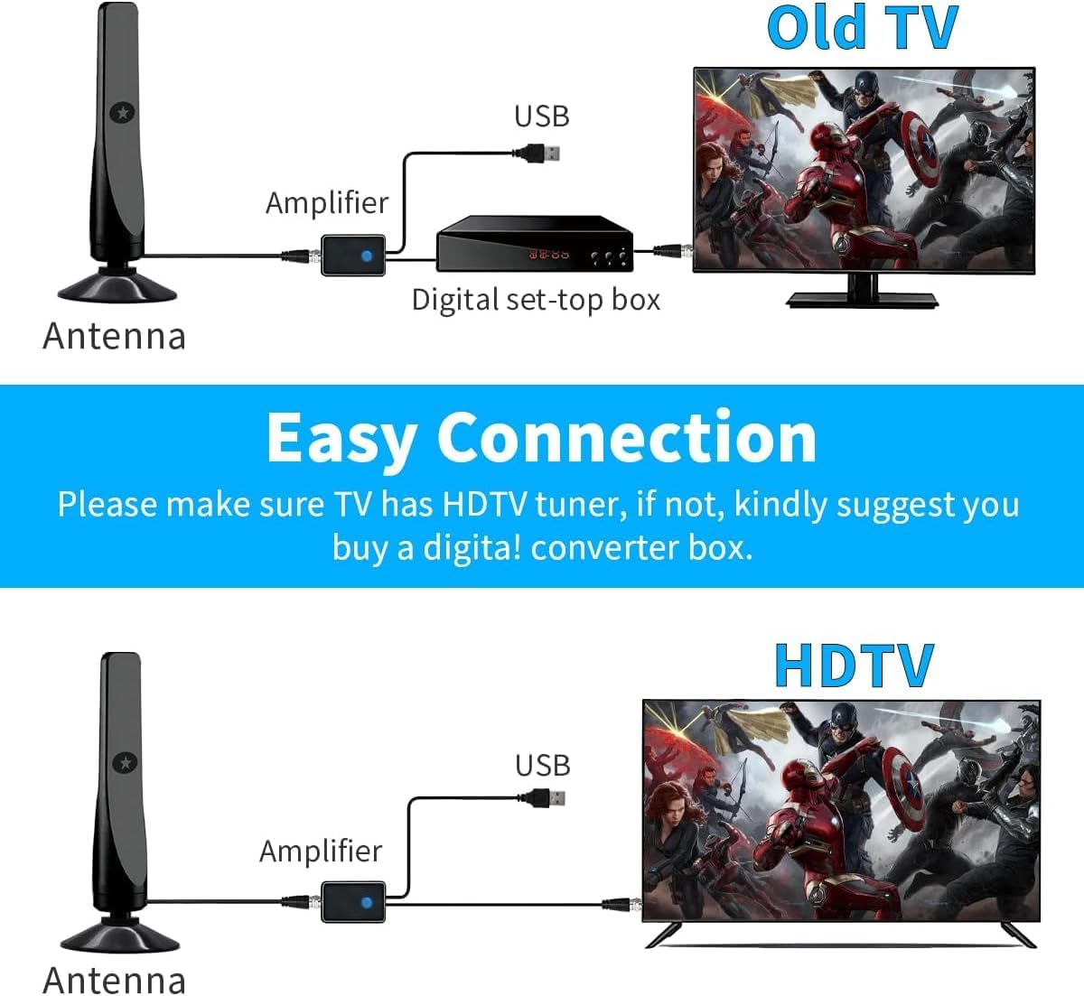 TVMax